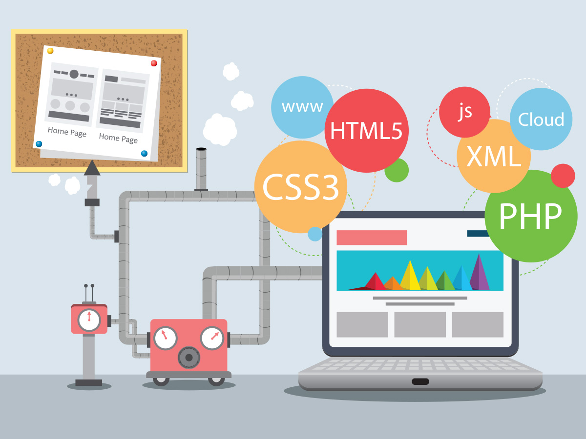 web-development-technologies