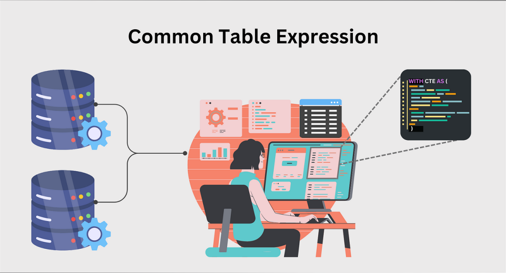 Common Table Expressions
